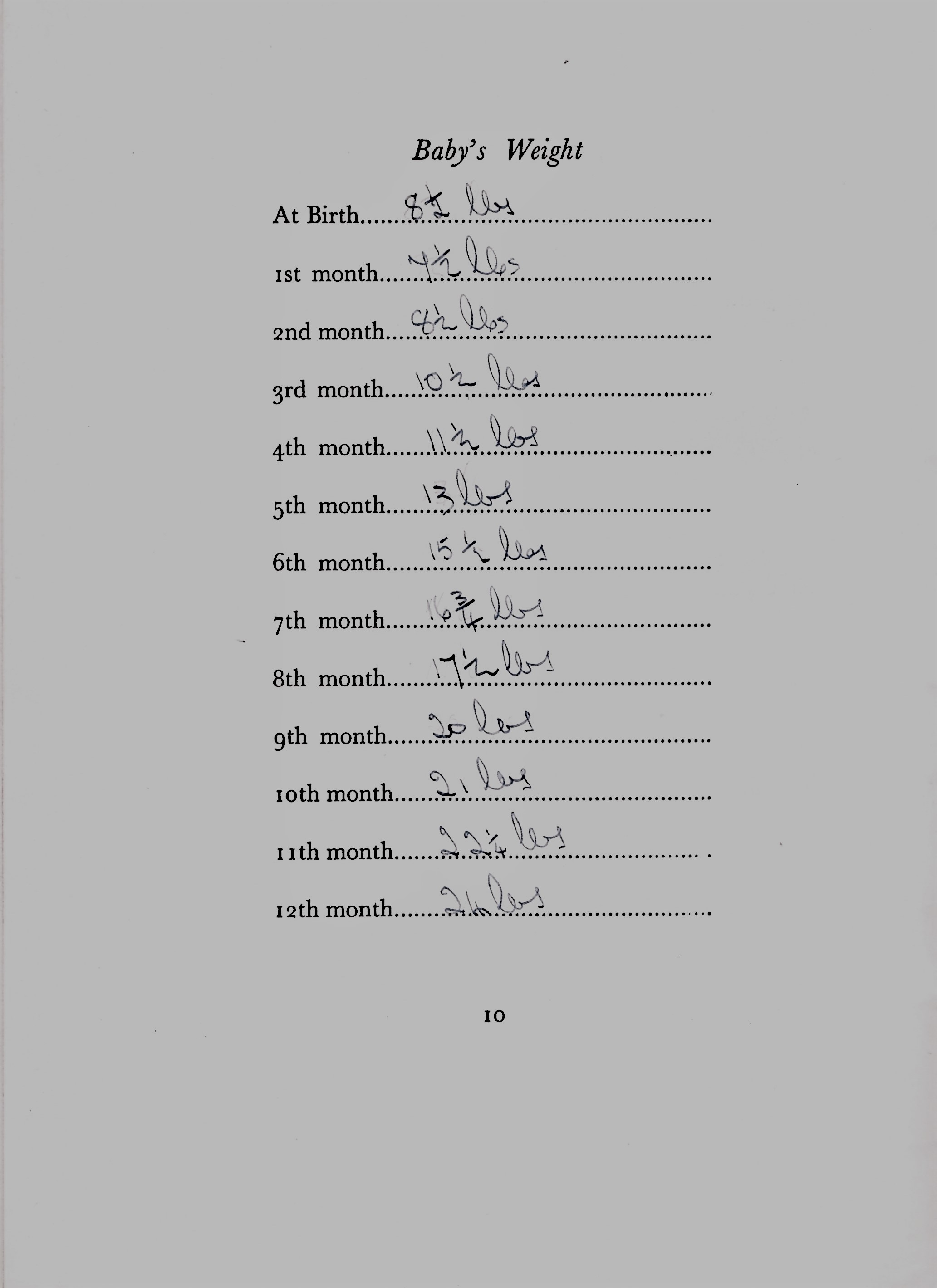 David Stephen Watts Babys Log Book page 10