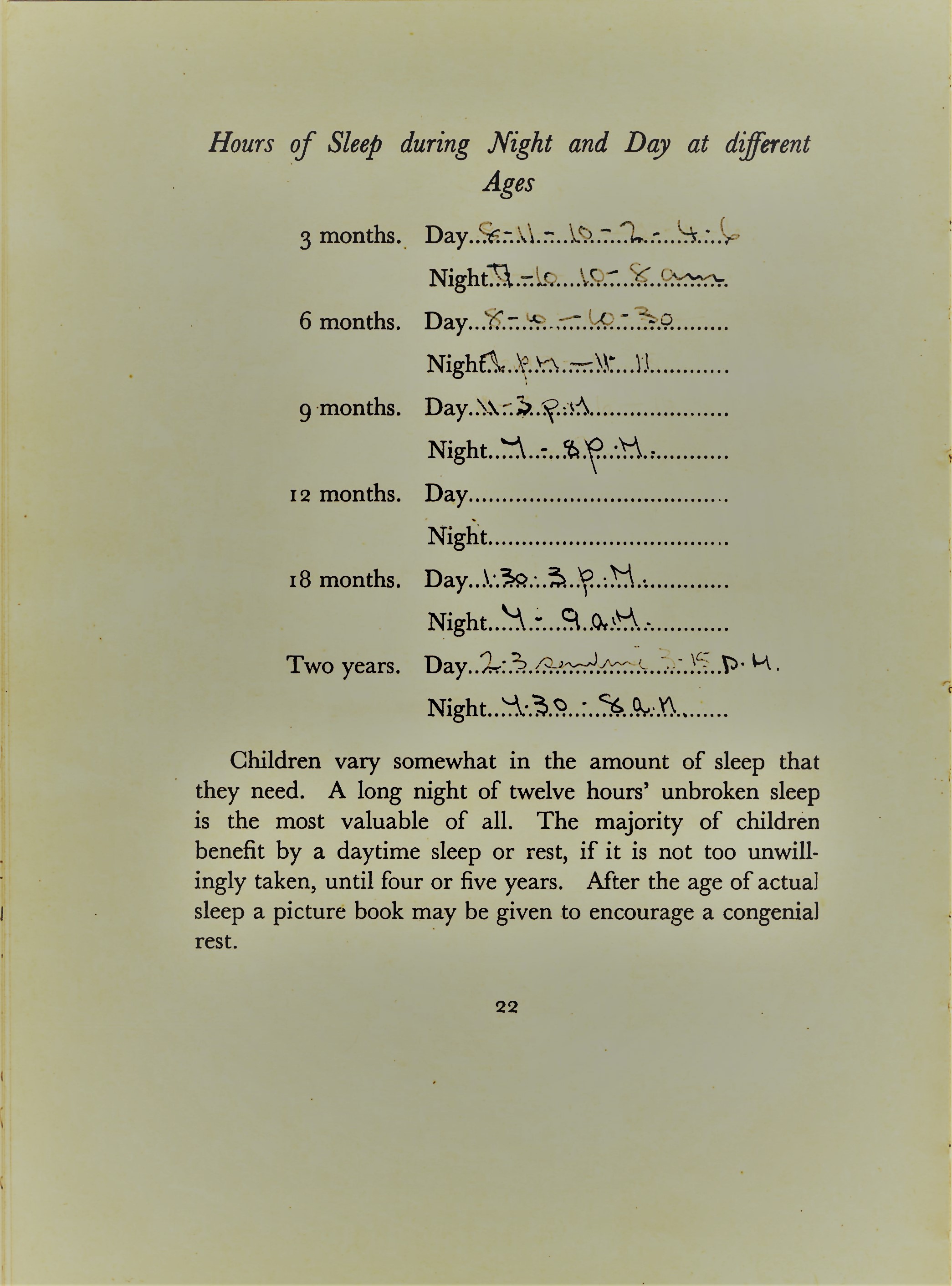 David Stephen Watts Babys Log Book page 22