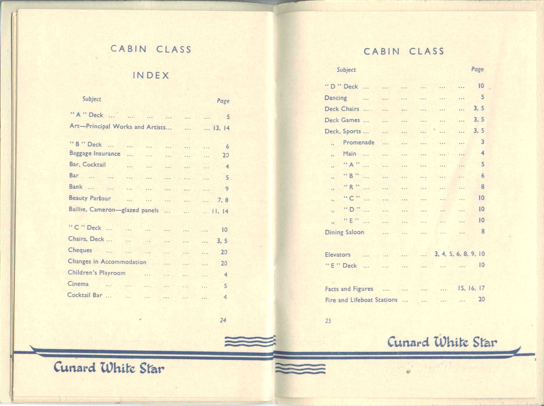 R.M.S. Queen Mary Passenger Guide, page 24-25