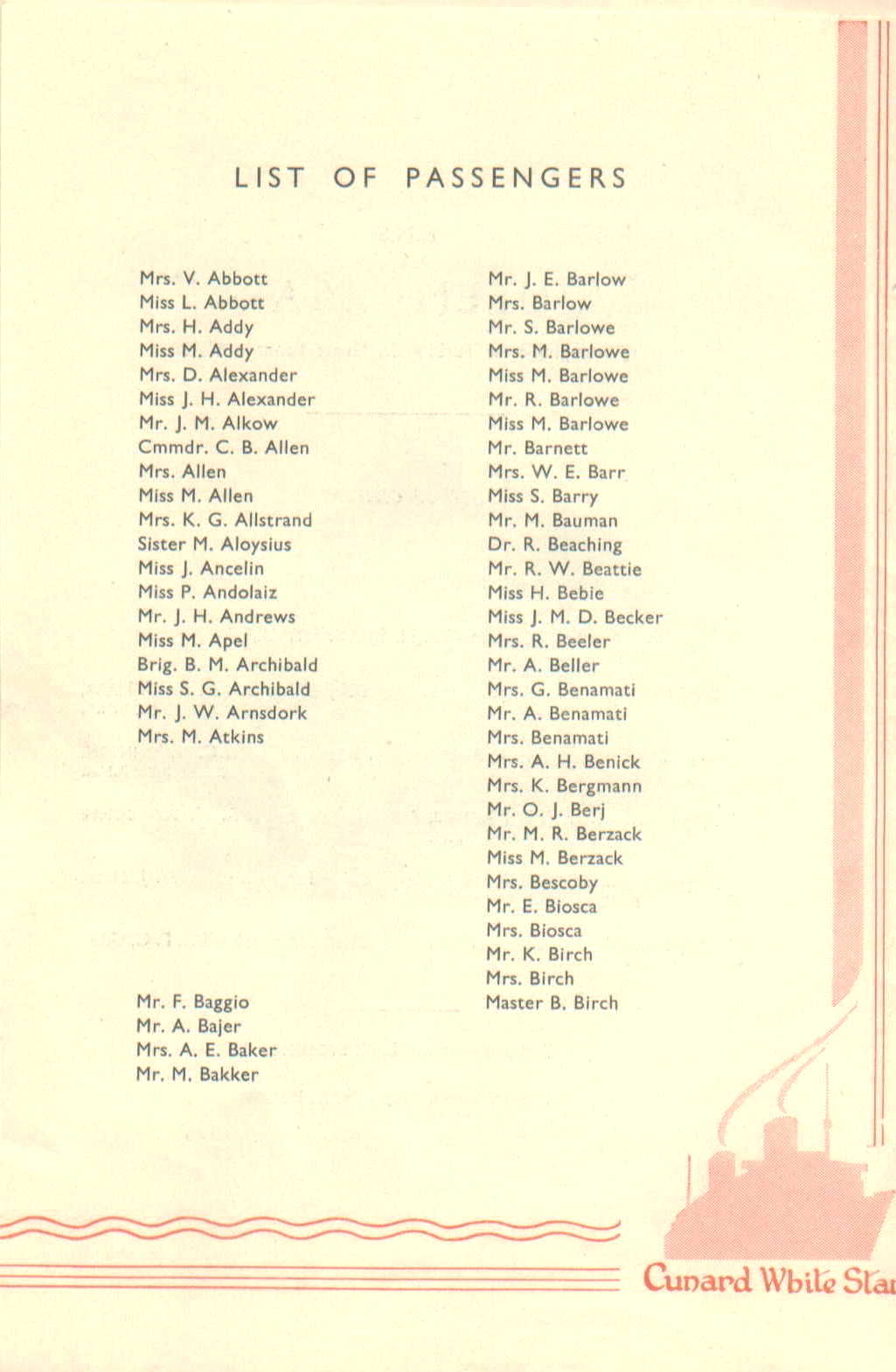 R.M.S. Queen Mary List of Passengers, 12-4-1947, passenger page 1