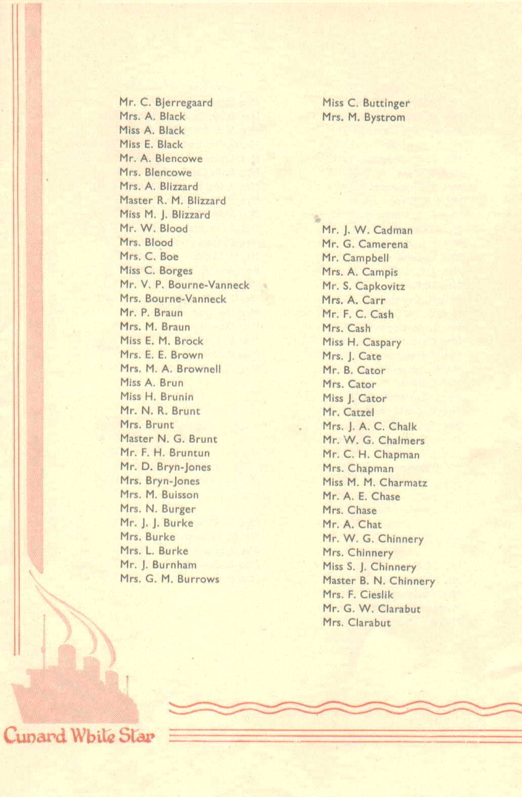 R.M.S. Queen Mary List of Passengers, 12-4-1947, passenger page 2