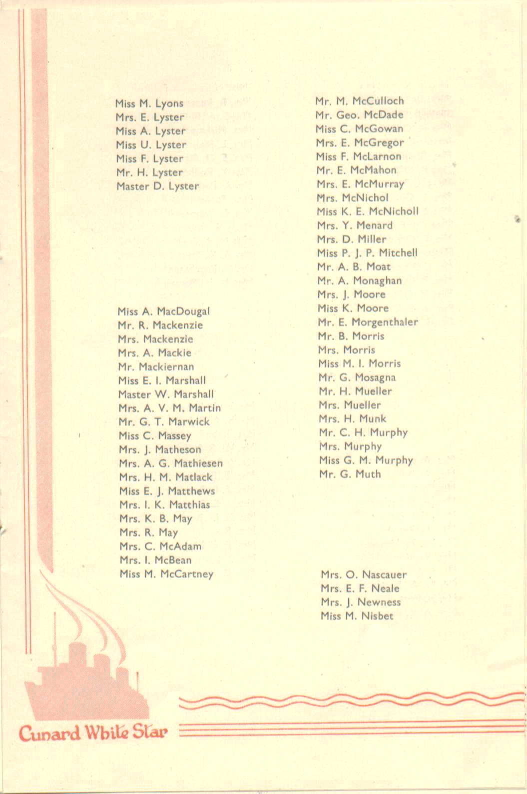 R.M.S. Queen Mary List of Passengers, 12-4-1947, passenger page 8