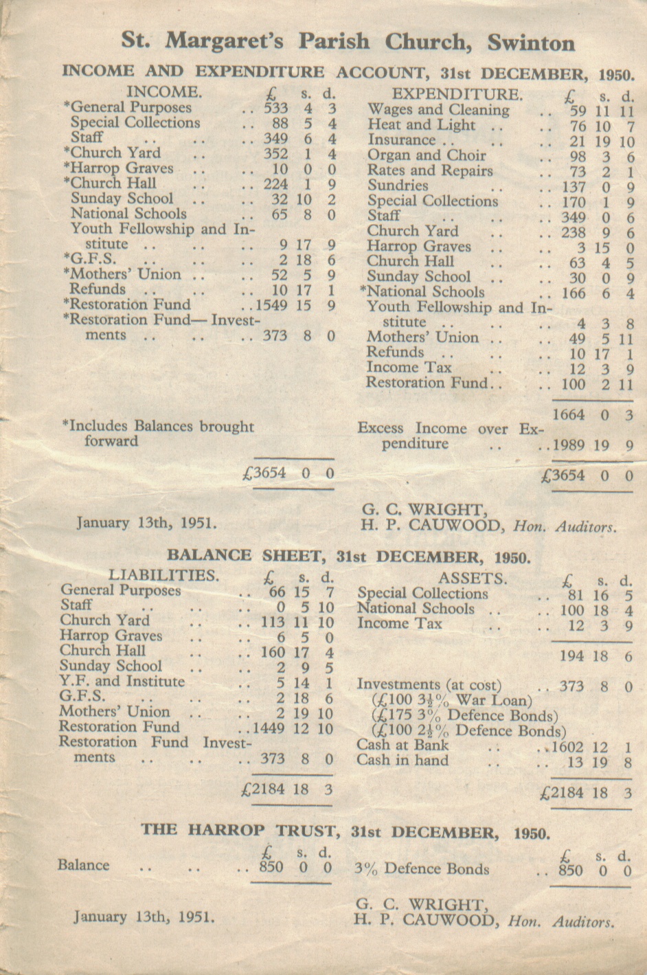 Swinton Parish Magazine, February, 1951, page 24
